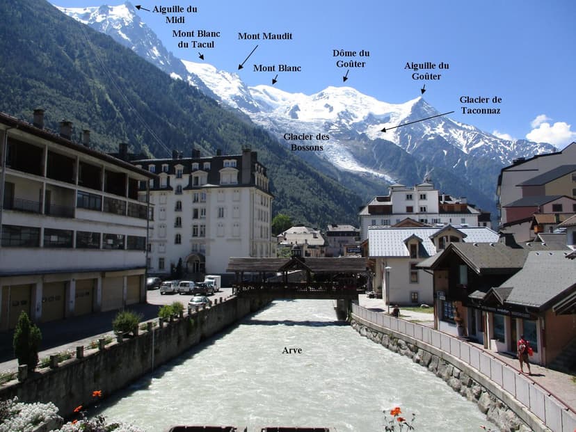 Airbnb Market in Chamonix in June 2026: 1,759 Listings Analyzed
